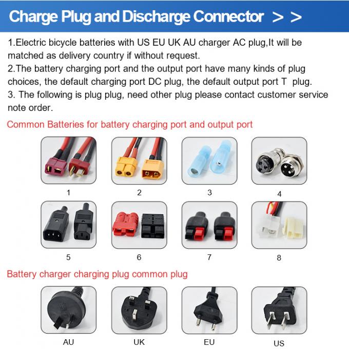 Stable and Safe 36V 11.6ah Compatible with Samsung SDI 36V Zoll Ecc 400 Prophete Electric Bike Replacement Battery